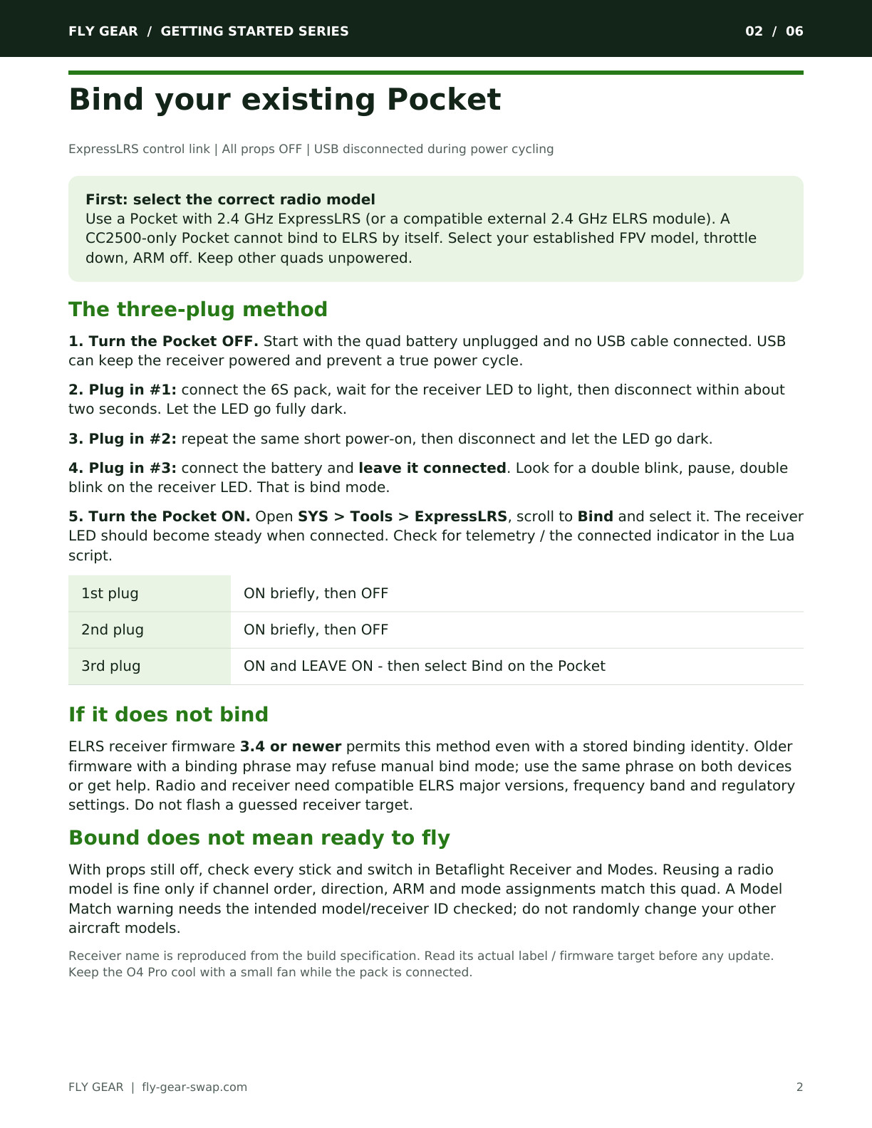 Chris Requested Green guide, page 2 of 6