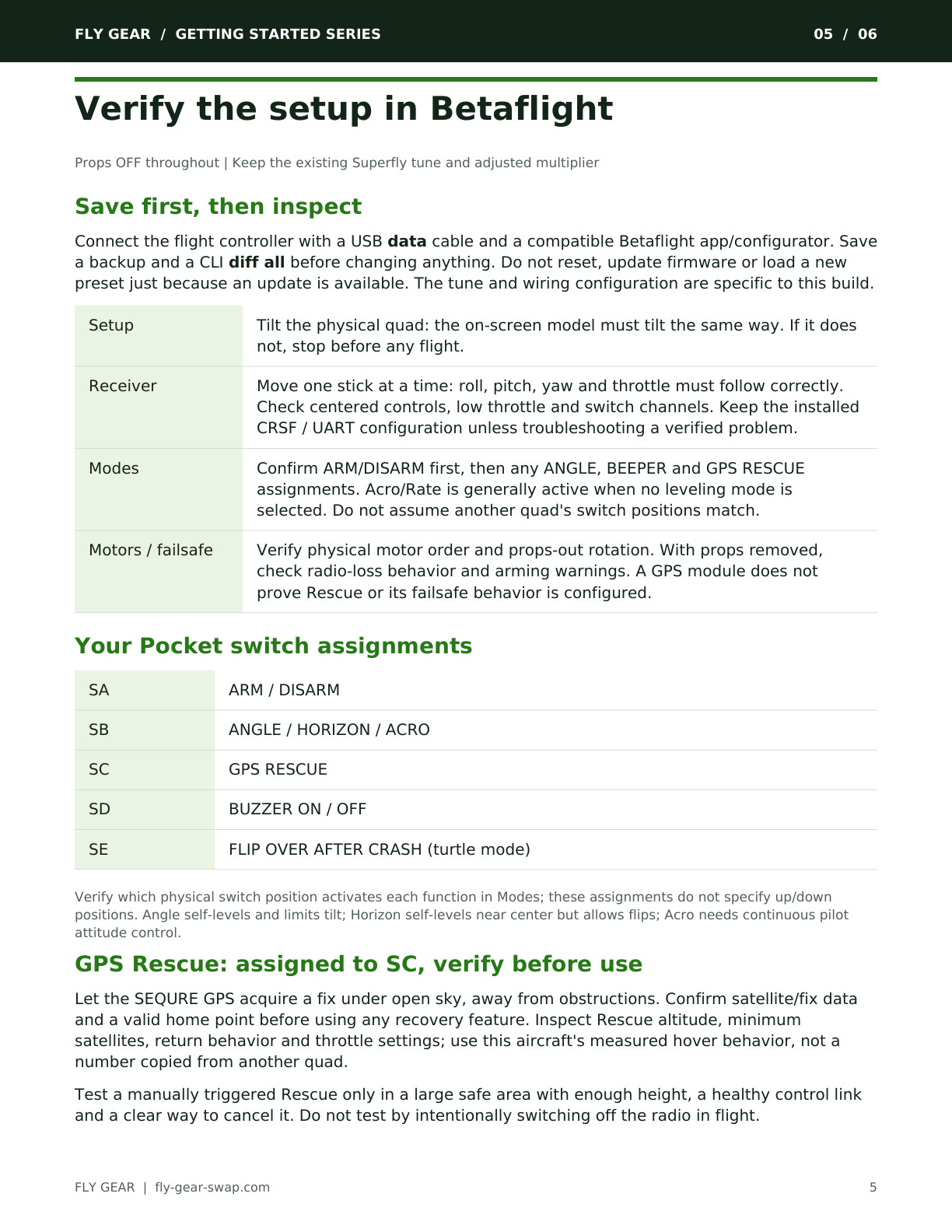 Chris Requested Green guide, page 5 of 6
